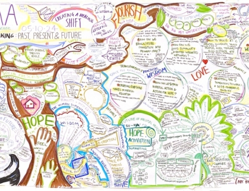 A Celebration of Change Making
